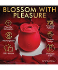 Bloomgasm The Perfect Rose Clitoral Stimulator